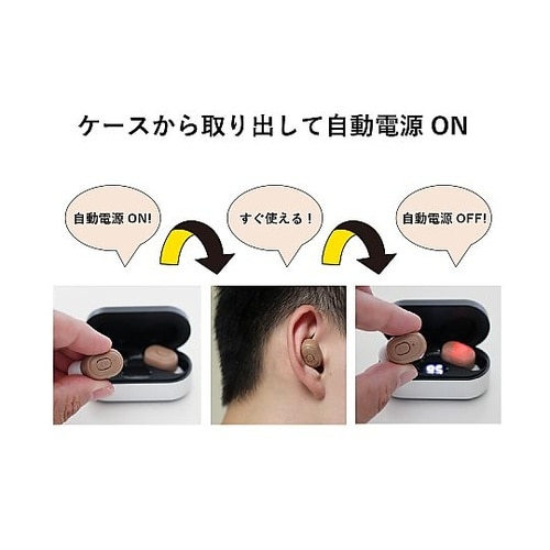 充電式 両耳 集音器ハッキリさん 7 S
