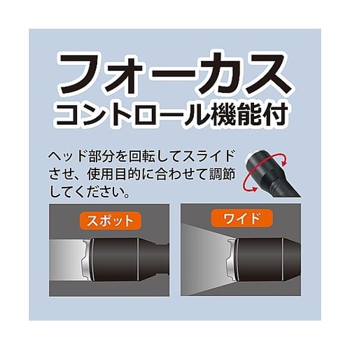 アクアフォーカスハンドライト 3×1 S