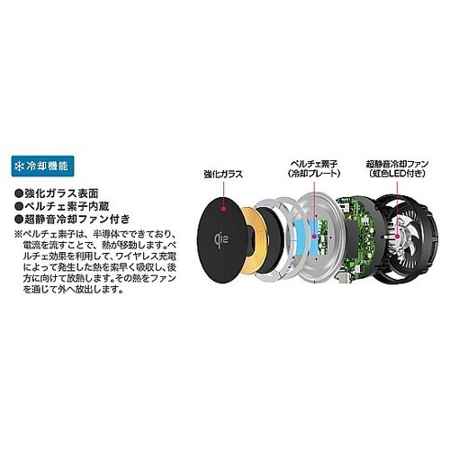 Qi2強力マグネットワイヤレス充電器 冷