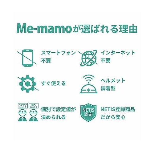 eメットMe−mamo アラートで熱中症