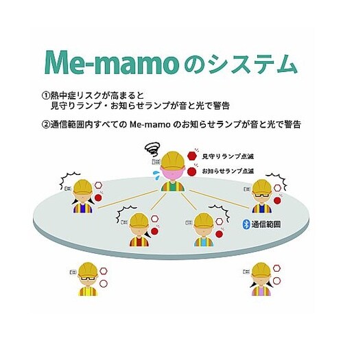 eメットMe−mamo アラートで熱中症