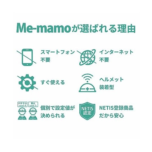 eメットMe−mamo アラートで熱中症