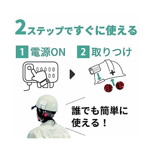 eメットMe−mamo アラートで熱中症