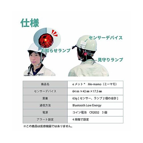 eメットMe−mamo アラートで熱中症