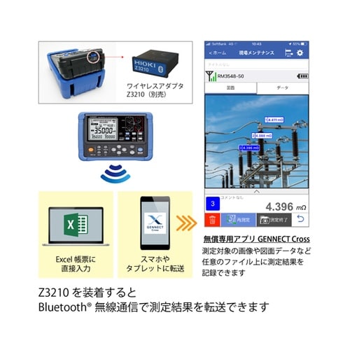 抵抗計 RM3548−50
