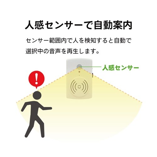 【屋内用】人感センサー 音声ガイド(US