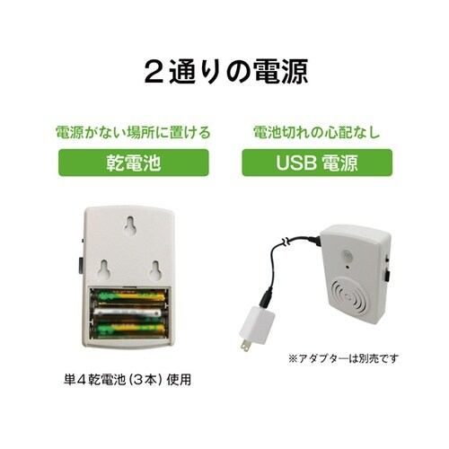 【屋内用】人感センサー 音声ガイド(US