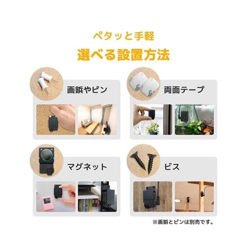Peta Came 貼るだけ超小型防犯カ