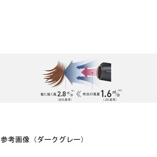 ヘアードライヤー イオニティ 21.1×