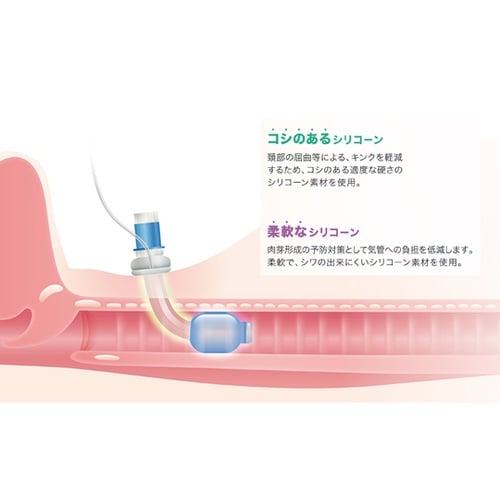 医≫クリニー トラキオストミーチューブ カフ