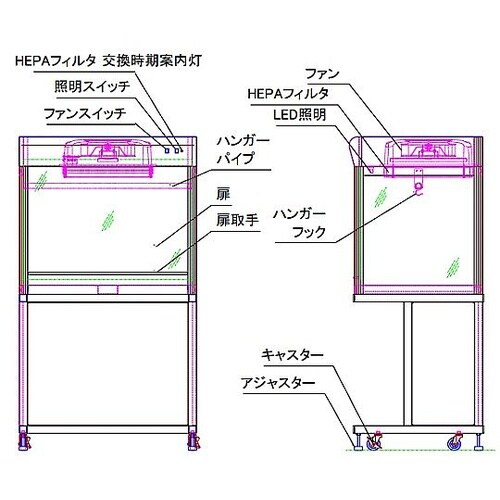 コンパクトクリーンベンチ ・プラスーL