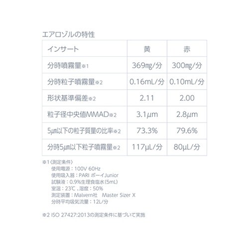 パリ・ボーイJunior 130G131