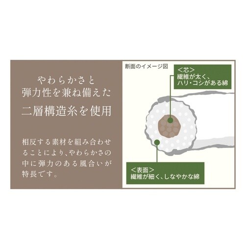 3周年記念熨斗付タオルギフト 5個入