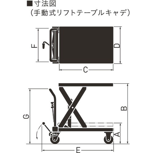 リフトテーブルキャデ