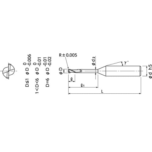 銅電極加工用ロングネックラジアスEM