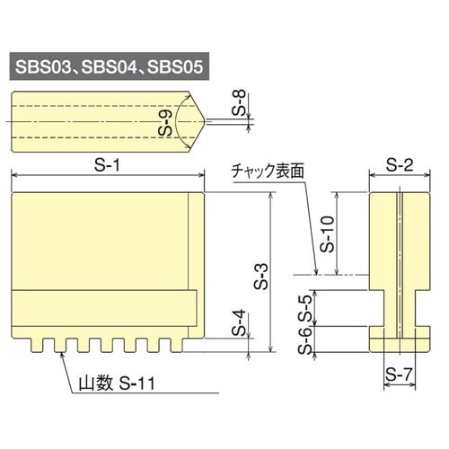 SC−4/4F用生爪 3個セット