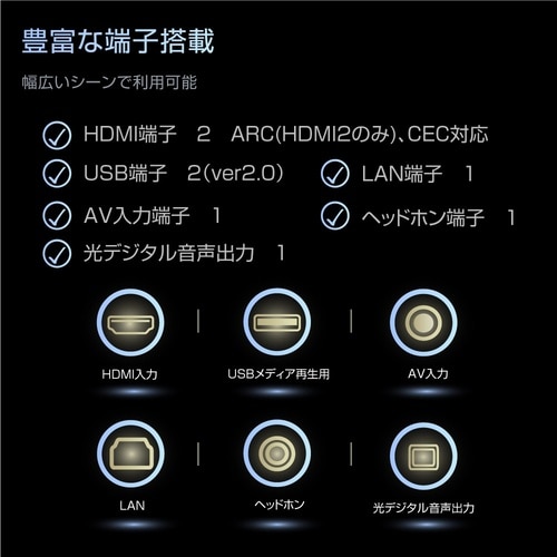 チューナーレススマートテレビ 32GTN
