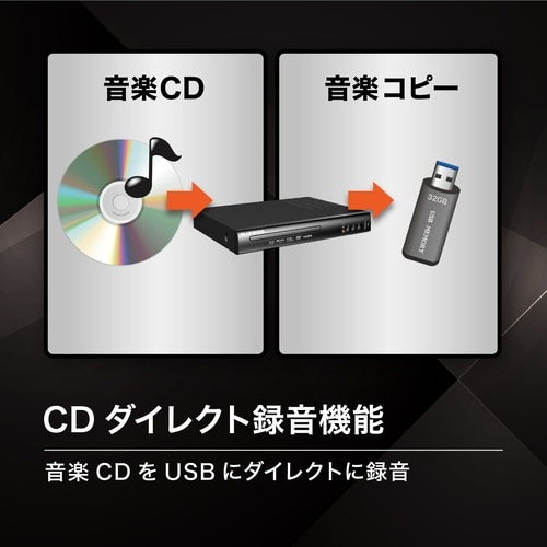 ブルーレイプレーヤー BW−BD01