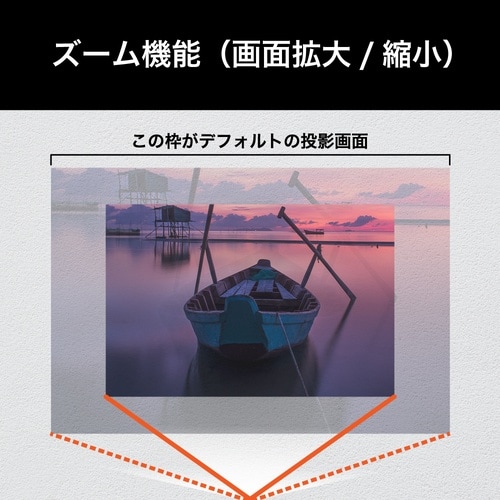 ブルーレイプロジェクター