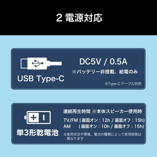 ワンセグテレビラジオ BW−RT01