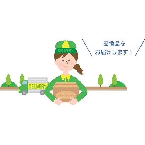交換品お届け保守サービス ISS−HS3H−ST3