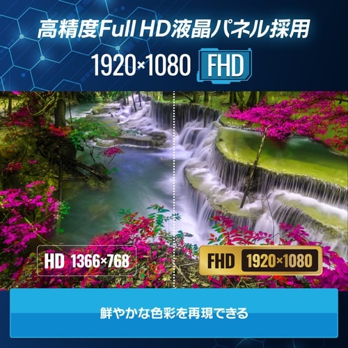 21.5インチFHDモニター