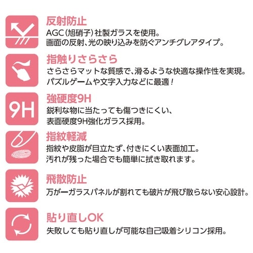 iPhone液晶保護ガラス VGN−P25P−MT