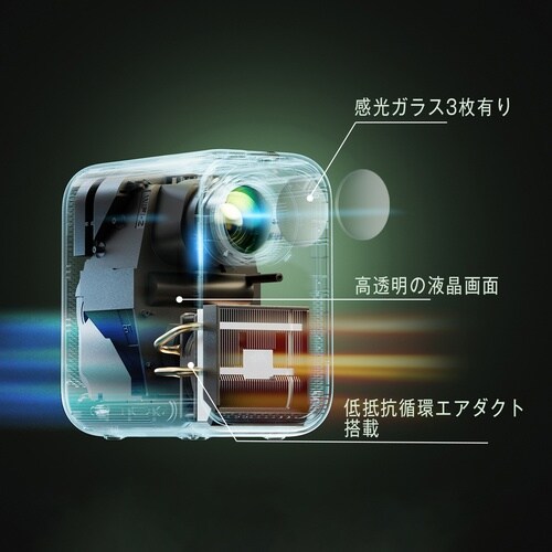 XMINGプロジェクター XMM2101