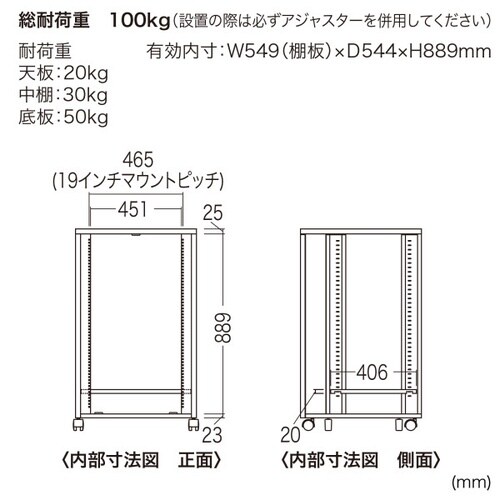 19inマウントボックスCP−103