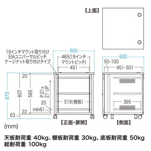19inマウントボックスCP−502