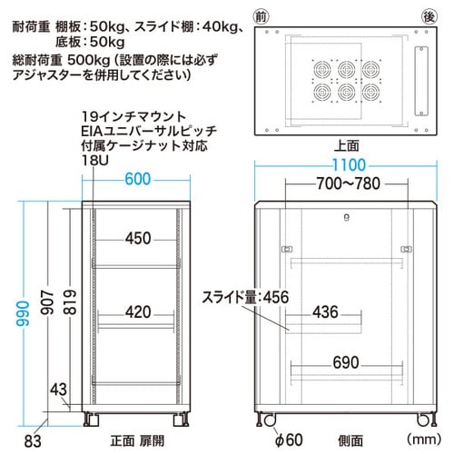 19inマウントサーバーラックCP−SVC18UN