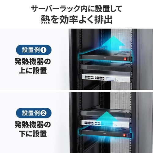 冷却ファンユニット4台CP−SVFANUN4