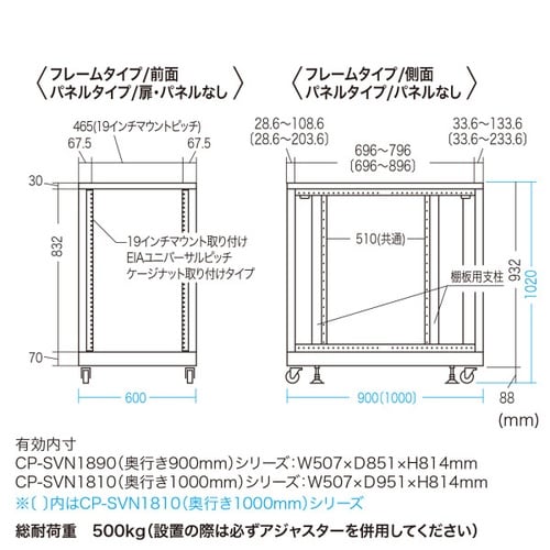 19inサーバーラックCP−SVN1810MBKN