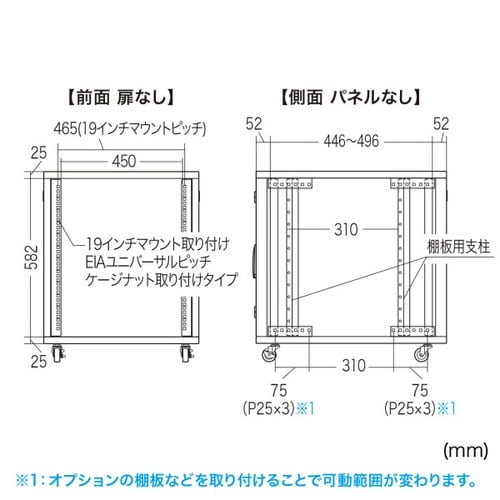 19inサーバーボックス(12U)CP−SVNC4