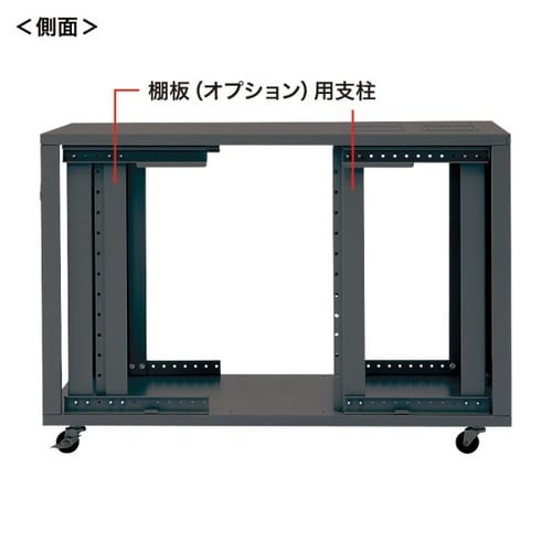 19inサーバーボックス(12U)CP−SVNC5