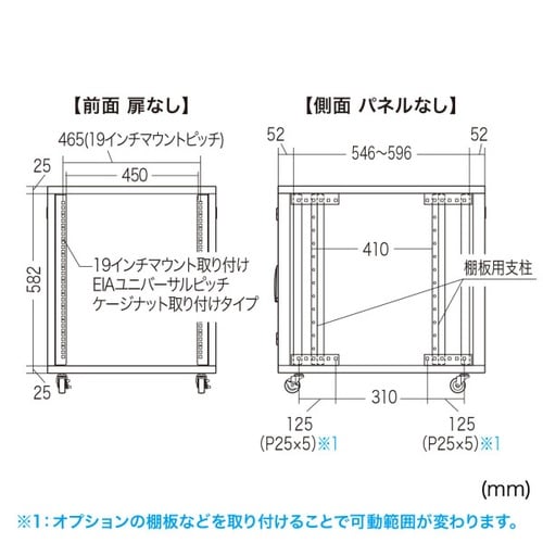 19inサーバーボックス(12U)CP−SVNC5