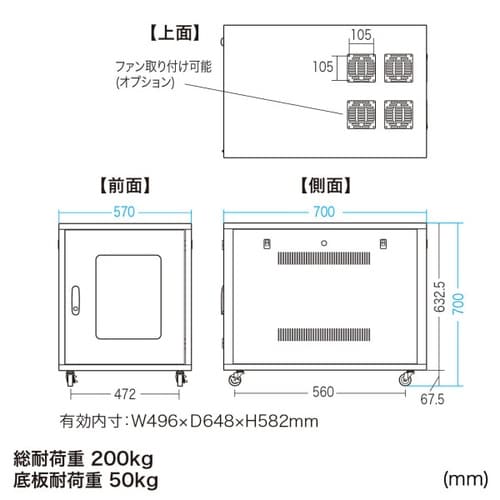 19inサーバーボックス(12U)CP−SVNC5