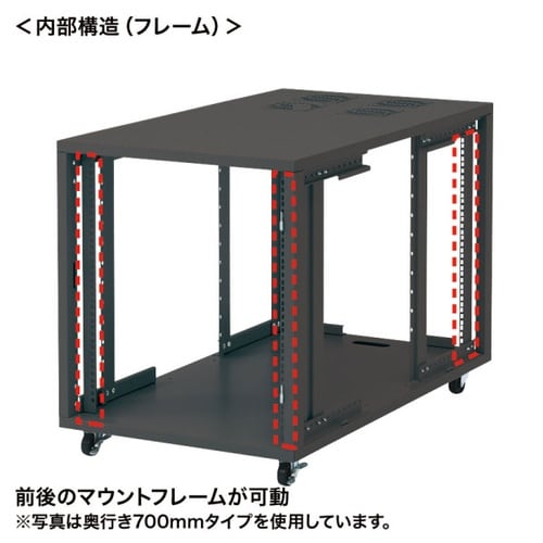 19inサーバーボックス(12U)CP−SVNC6