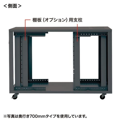 19inサーバーボックス(12U)CP−SVNC6