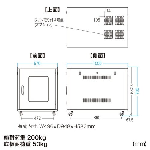 19inサーバーボックス(12U)CP−SVNC6