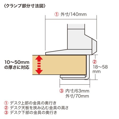 水平垂直多関節アーム2面CR−LA1302BKN2