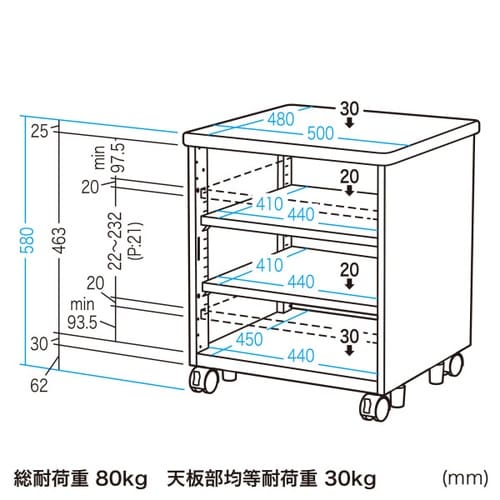 機器収納ボックスEA−CPU6