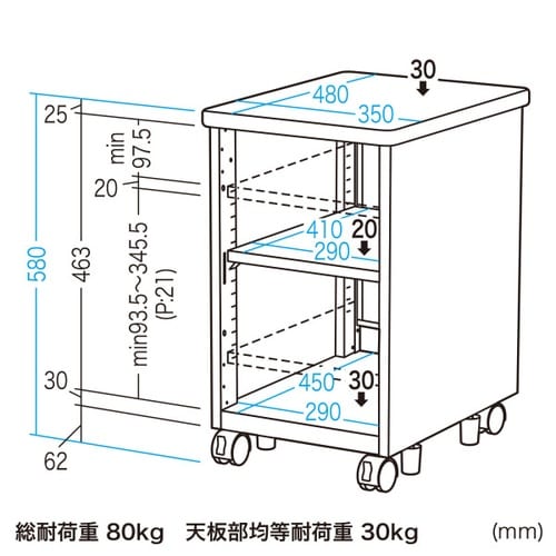 機器収納ボックスEA−CPU7