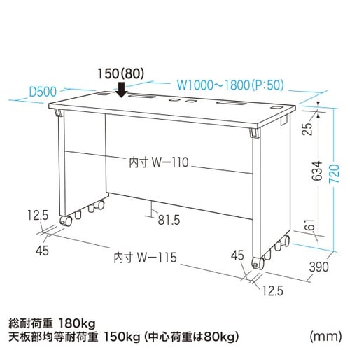eデスク受注生産品ED−SK10050W72