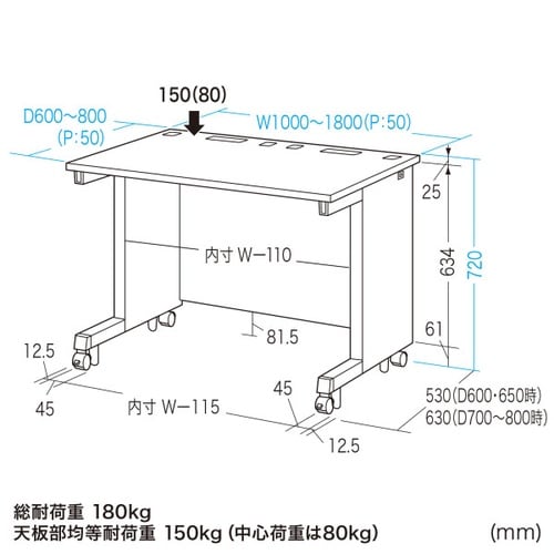 eデスク受注生産品ED−SK10565W72