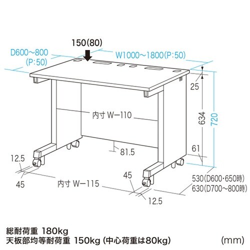eデスク受注生産品ED−SK11080BK72