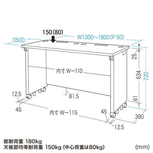 eデスク受注生産品ED−SK11550BKLM72