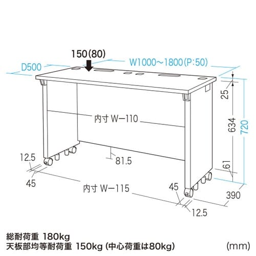 eデスク受注生産品ED−SK12550M72
