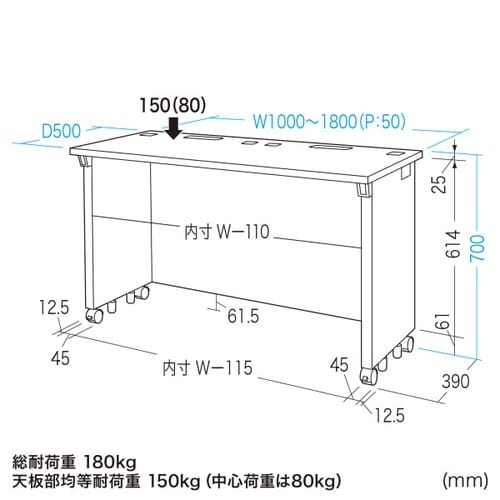 eデスク受注生産品ED−SK13050W
