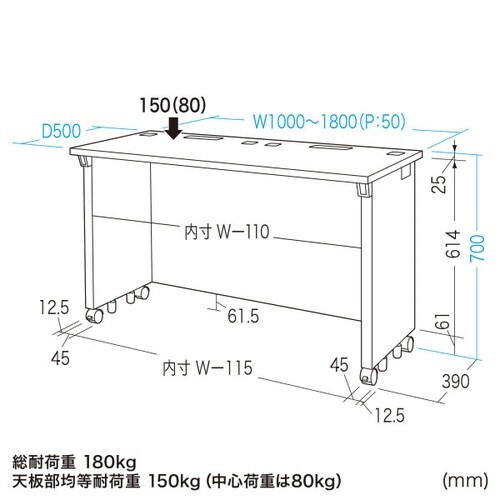 eデスク受注生産品ED−SK14550BKLM